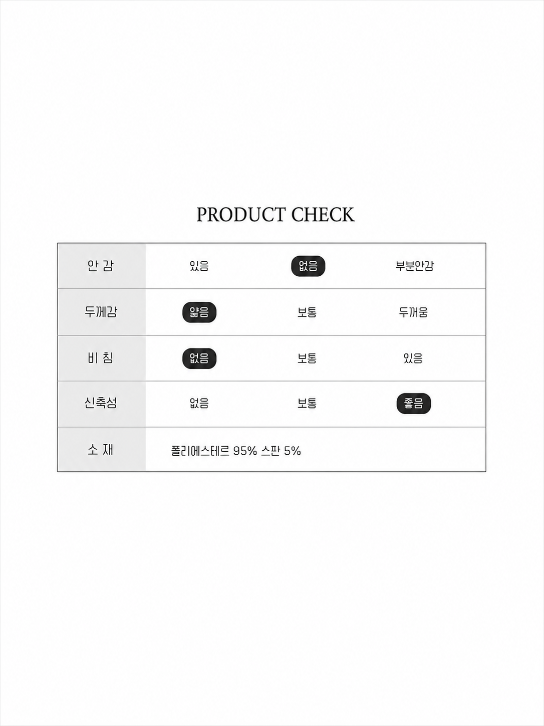 골지 헨리넥 반팔티 상세 이미지 16
