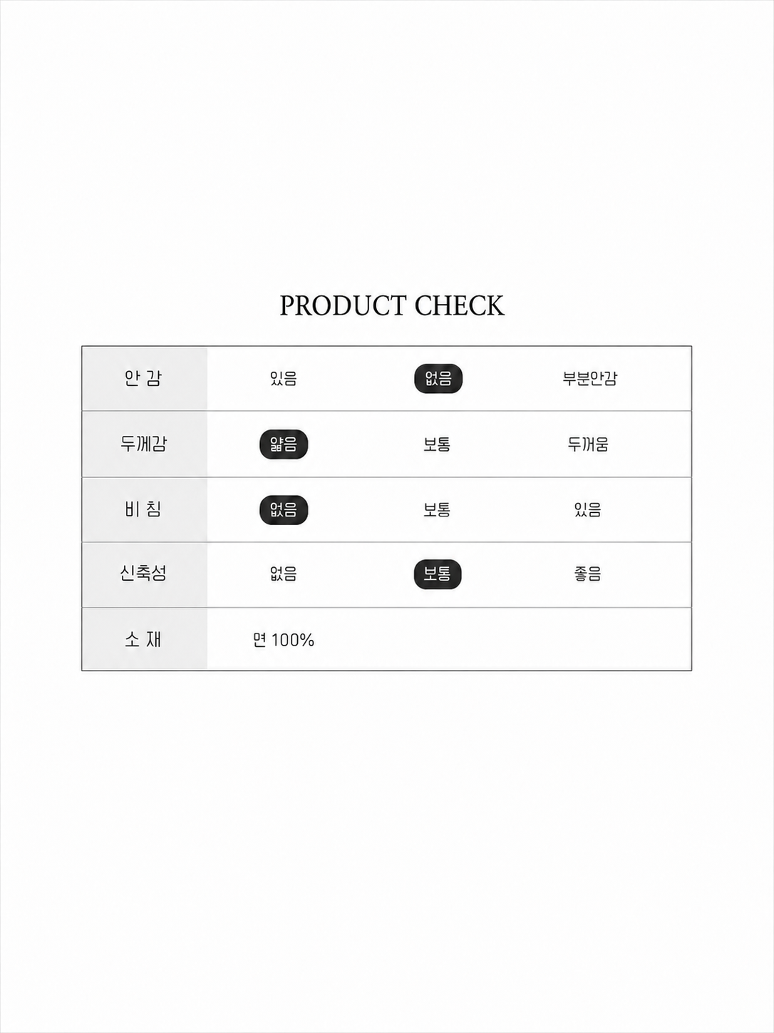 빈티지 워싱 카모 포켓반팔 상세 이미지 20