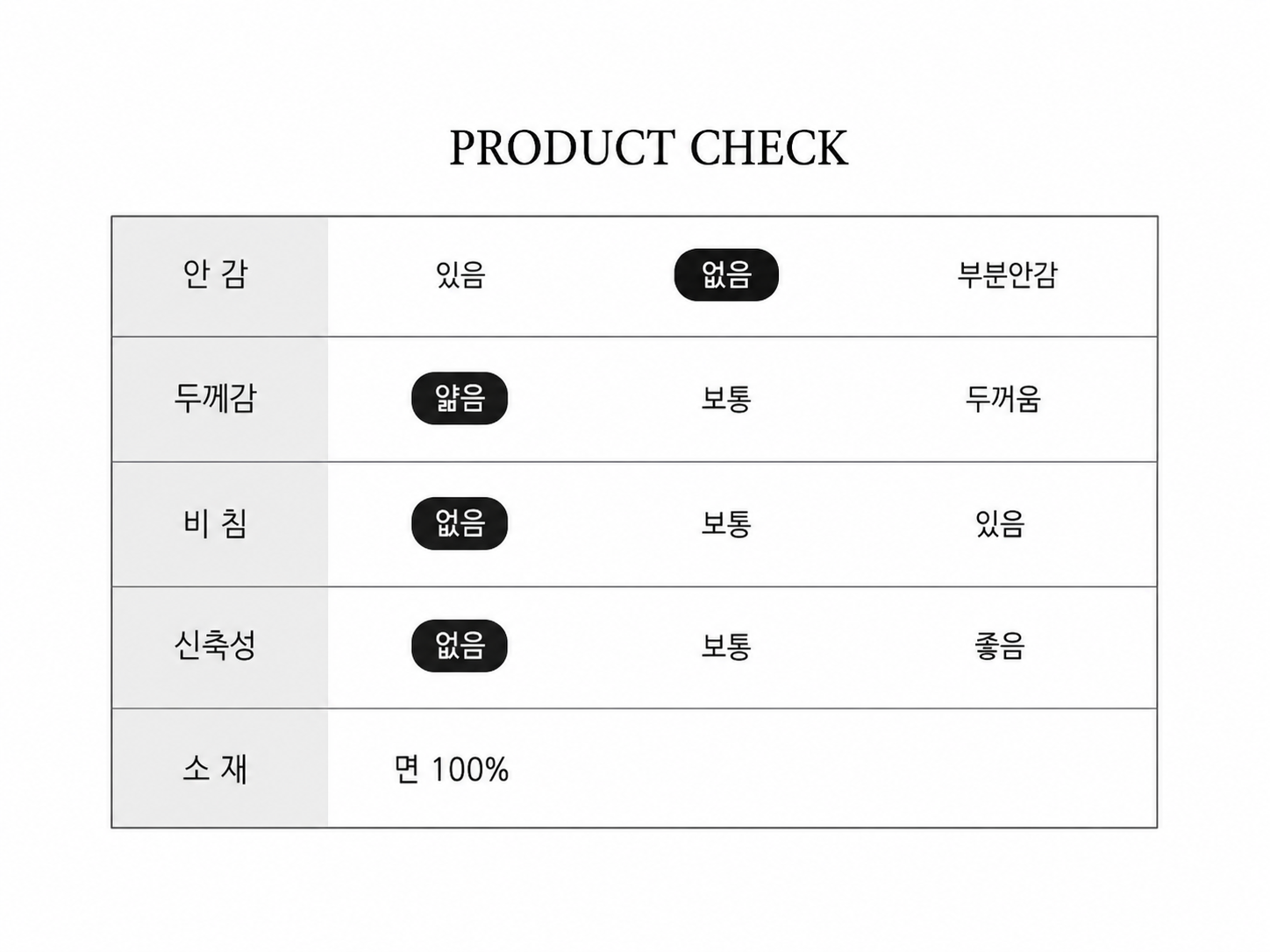 D링 퍼티 워크 와이드 팬츠 상세 이미지 15