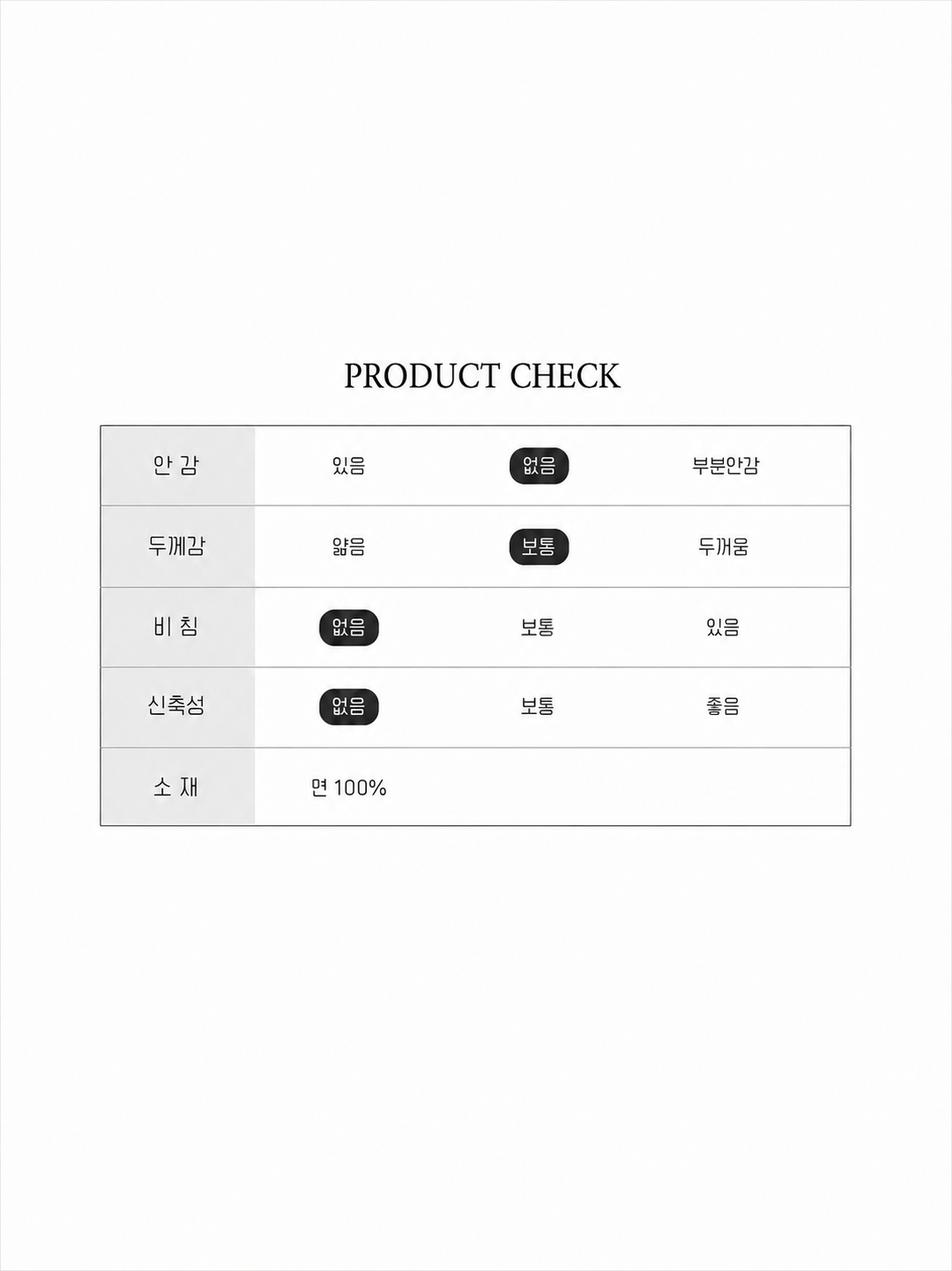 피그먼트 스냅 웨스턴 반팔 셔츠 상세 이미지 19