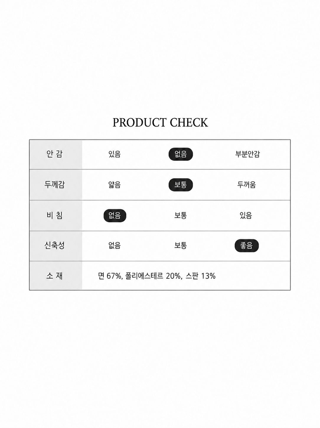 래글런 골지 슬림 반팔티 상세 이미지 17