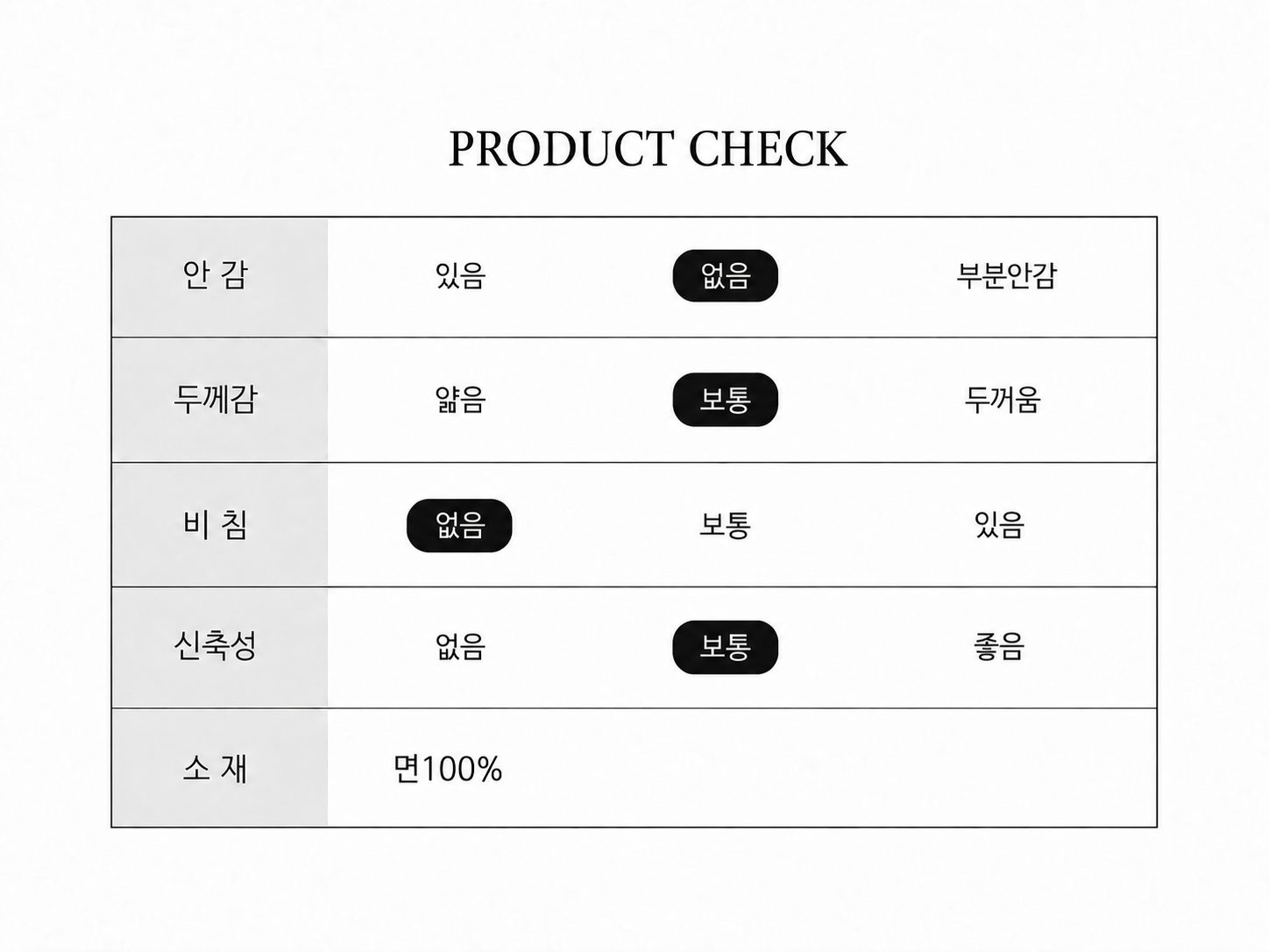 핑거홀 자수 코튼 유넥 실켓티 상세 이미지 17